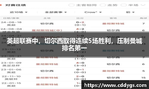 雷火竞技官网