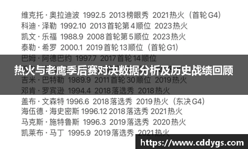 热火与老鹰季后赛对决数据分析及历史战绩回顾