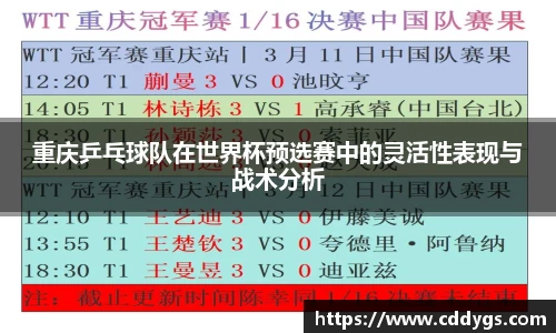重庆乒乓球队在世界杯预选赛中的灵活性表现与战术分析