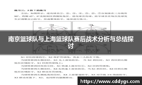 南京篮球队与上海篮球队赛后战术分析与总结探讨