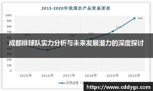 成都排球队实力分析与未来发展潜力的深度探讨