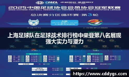 上海足球队在足球战术排行榜中荣登第八名展现强大实力与潜力