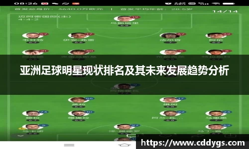 亚洲足球明星现状排名及其未来发展趋势分析