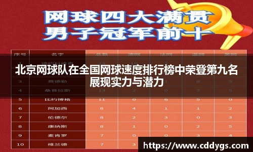 北京网球队在全国网球速度排行榜中荣登第九名展现实力与潜力