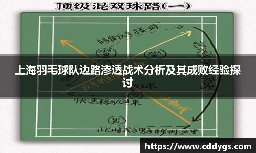 上海羽毛球队边路渗透战术分析及其成败经验探讨
