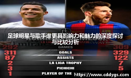 足球明星与歌手谁更具影响力和魅力的深度探讨与比较分析
